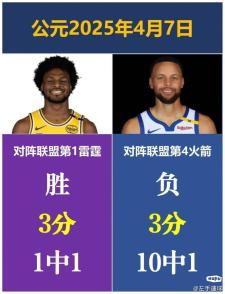 武汉三镇训练开放日；清晨绝杀压哨引欢呼；NBA常规赛在即；纪律约束更严格的简单介绍